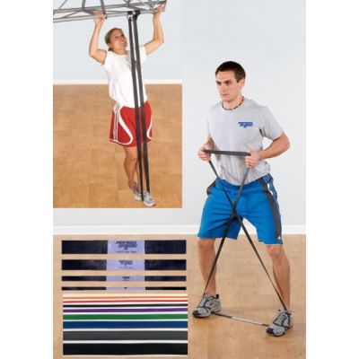 Power Bands Bands Tubing Rehab Prehab